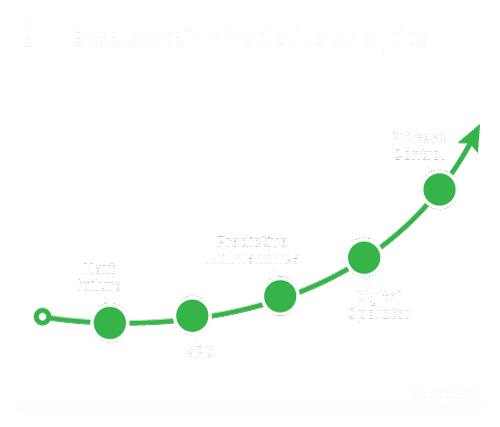 ExcelerateTM-Predictive-Analysis