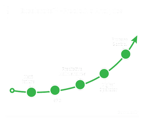 ExcelerateTM-Predictive-Analysis