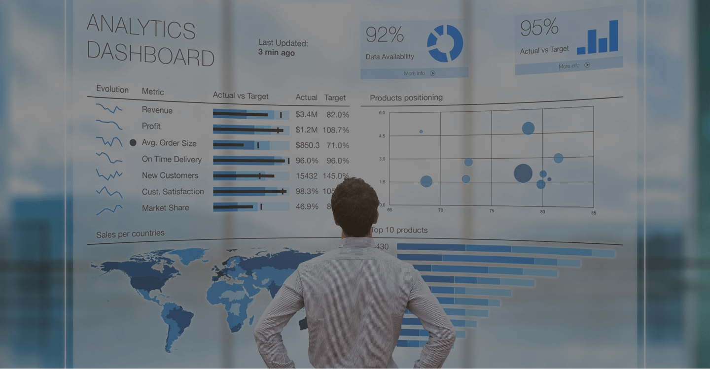 Factory Works dashboard